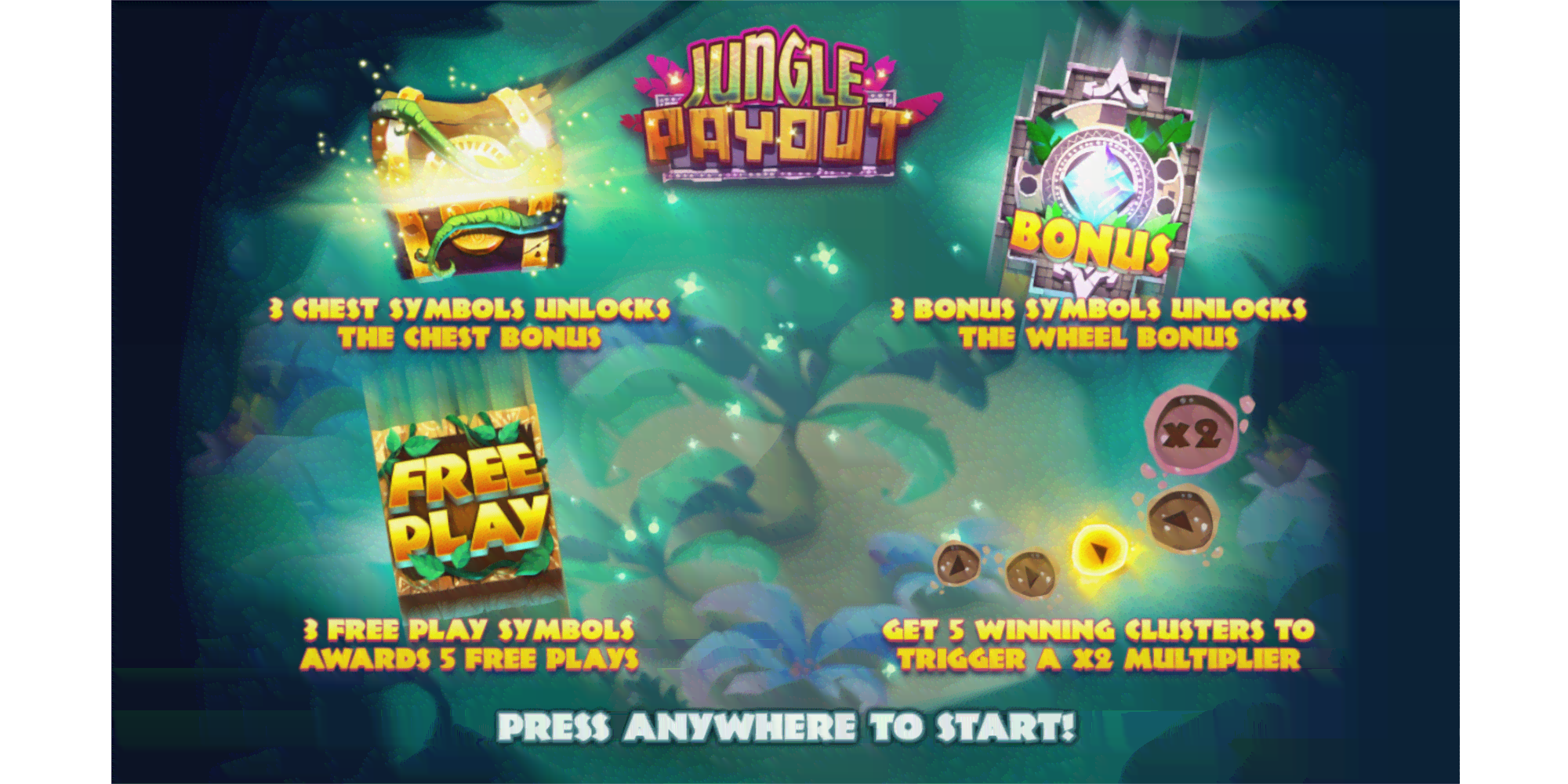 Jungle Payout Bonuses